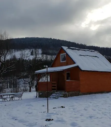 Domek Pod Czarna Gora Appartamento